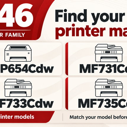 Canon 046 toner printer models: LBP654Cdw, MF731Cdw, MF733Cdw, MF735Cdw