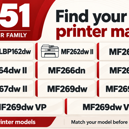 Canon 051 toner printer models: LBP162dw, MF262dw II, MF264dw, MF264dw II, MF266dn, MF267dw, MF267dw II, MF269dw, MF269dw II, MF269dw VP, MF269dw VP II
