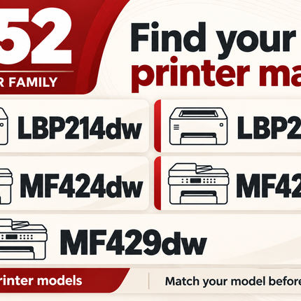 Canon 052 toner printer models: LBP214dw, LBP215dw, MF424dw, MF426dw, MF429dw