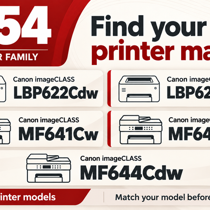 Canon 054 toner printer models: LBP622Cdw, LBP623Cdw, MF641Cw, MF642Cdw, MF644Cdw