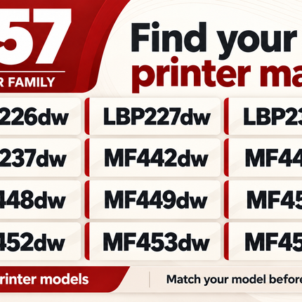 Canon 057 toner printer models: LBP226dw, LBP227dw, LBP236dw, LBP237dw, MF442dw, MF445dw, MF448dw, MF449dw, MF451dw, MF452dw, MF453dw, MF455dw