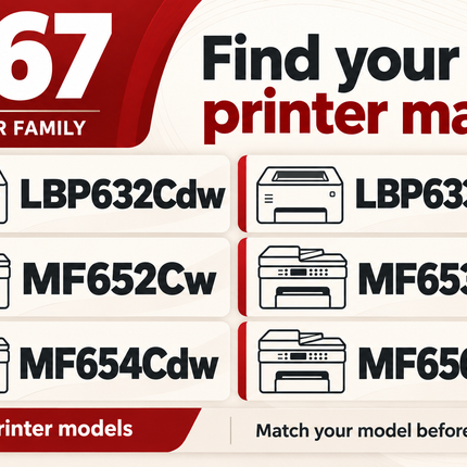 Canon 067 toner printer models: LBP632Cdw, LBP633Cdw, MF652Cw, MF653Cdw, MF654Cdw, MF656Cdw