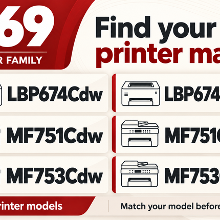 Canon 069 toner printer models: LBP674Cdw, LBP674Cdw II, MF751Cdw, MF751Cdw II, MF753Cdw, MF753Cdw II