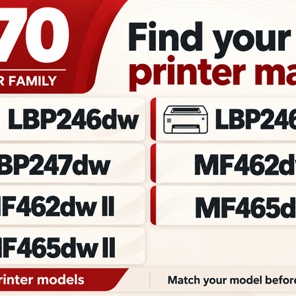 Canon 070 toner printer models: LBP246dw, LBP246dw II, LBP247dw, MF462dw, MF462dw II, MF465dw, MF465dw II